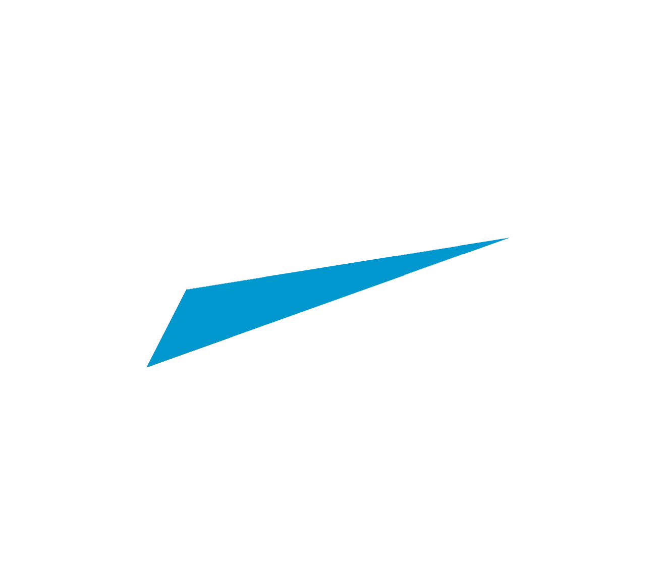 Australian Automotive Aftermarket Association member